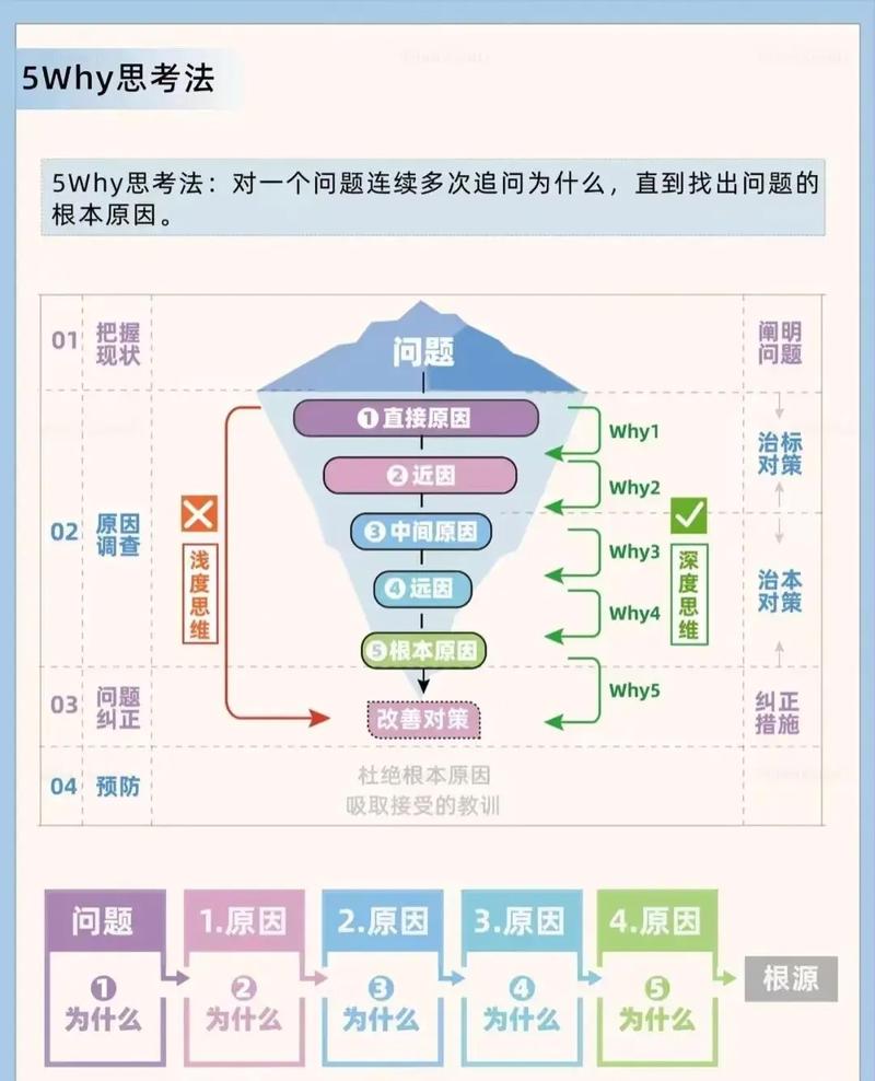 深入分析：如何获取五日寸止下载地址及其影响