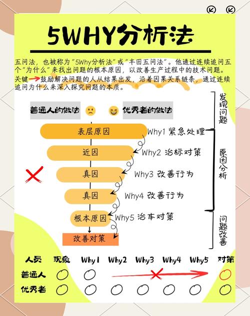 深入分析:如何获取五日寸止下载地址及其影响