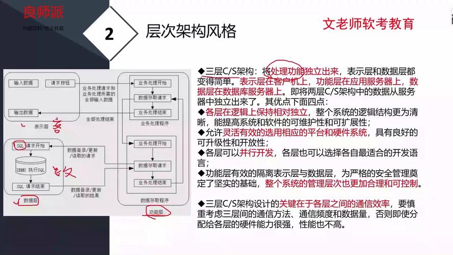 SOA续集最新动态分析:绅士游戏领域的未来趋势