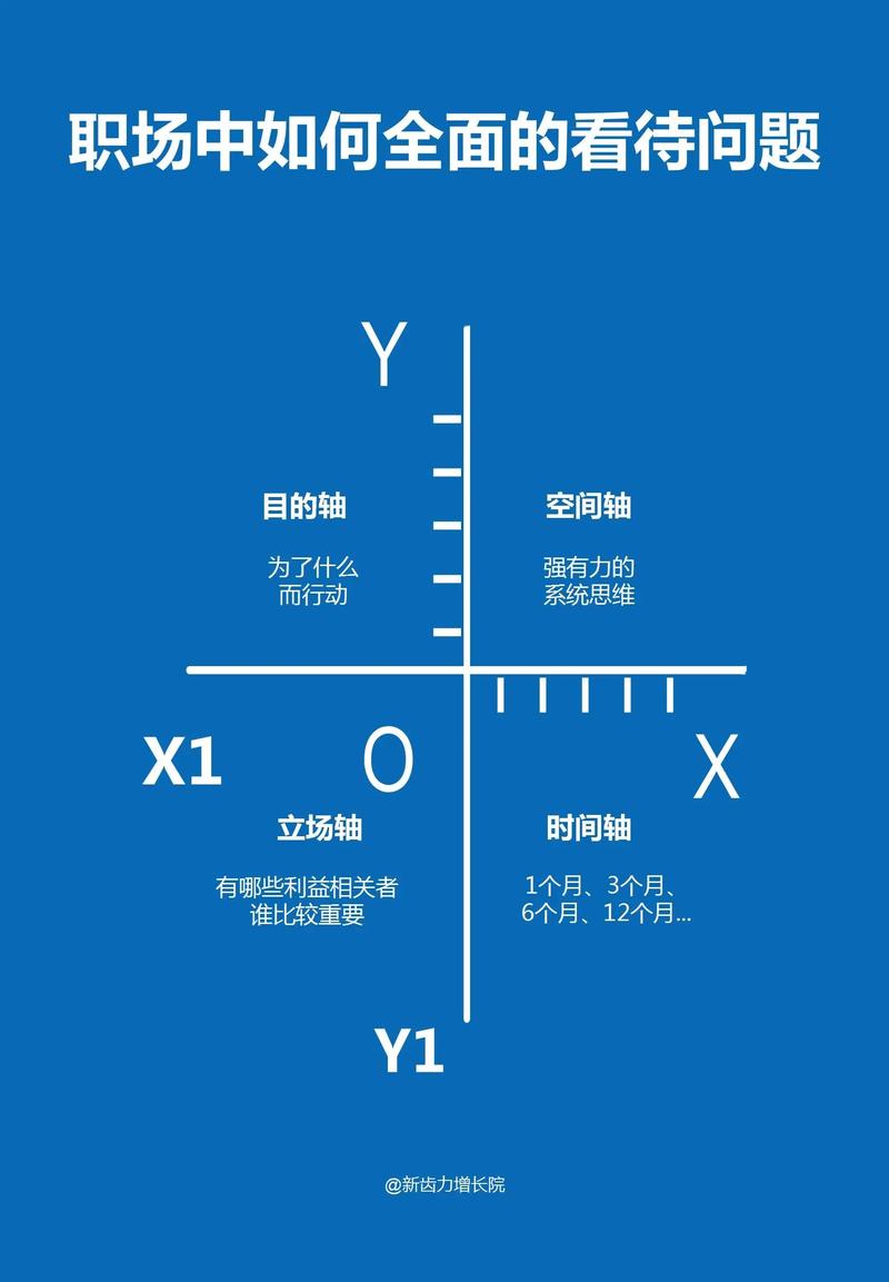 职场高升攻略：如何选择下载与提升职场竞争力