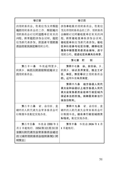 居民版本大全：深度解析与实用建议