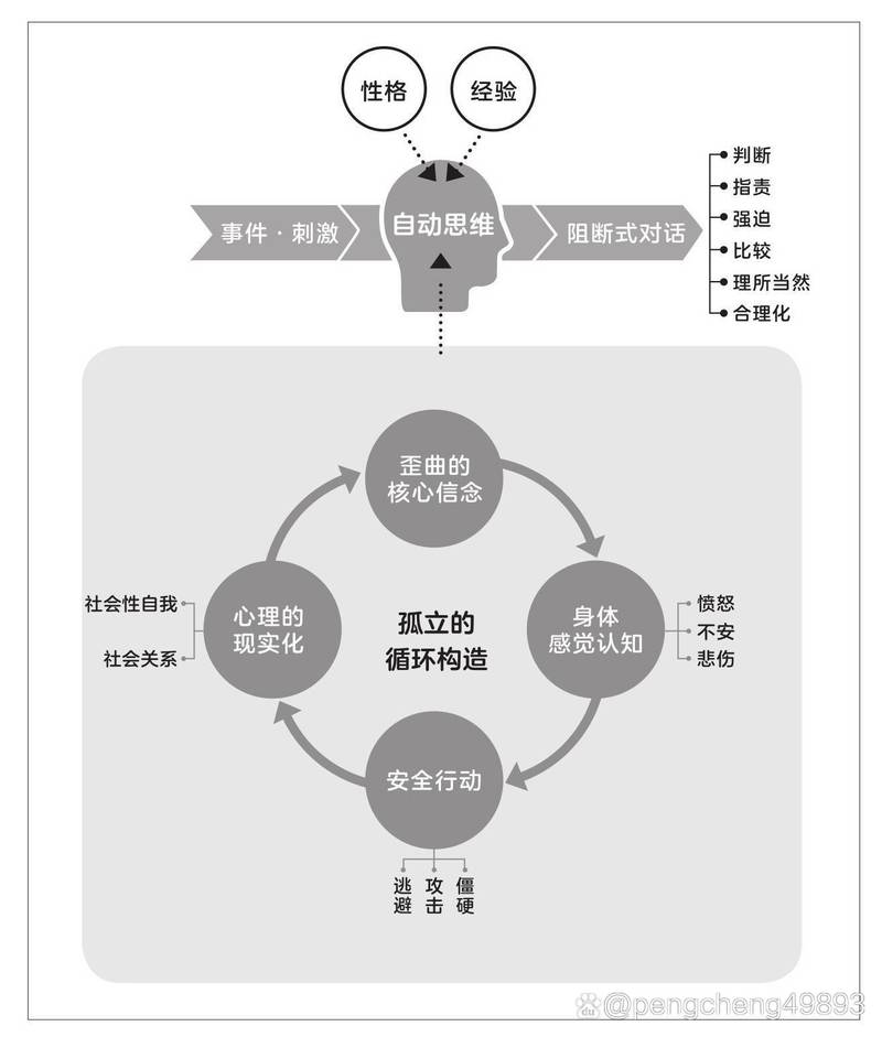 腐化之心：深度分析与下载渠道探讨
