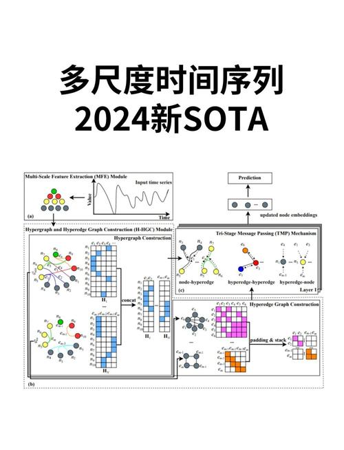解析时限V0.2.1下载地址及其在绅士游戏领域的影响