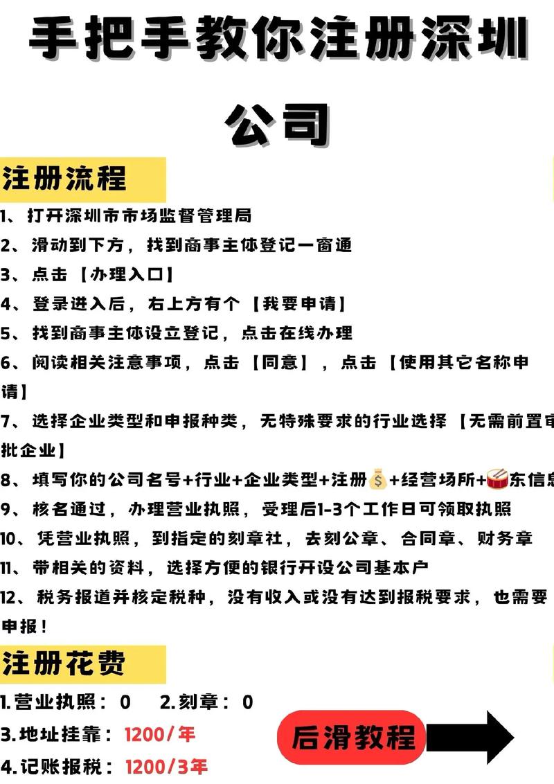 代理机构如何下载:深度分析与实用指南
