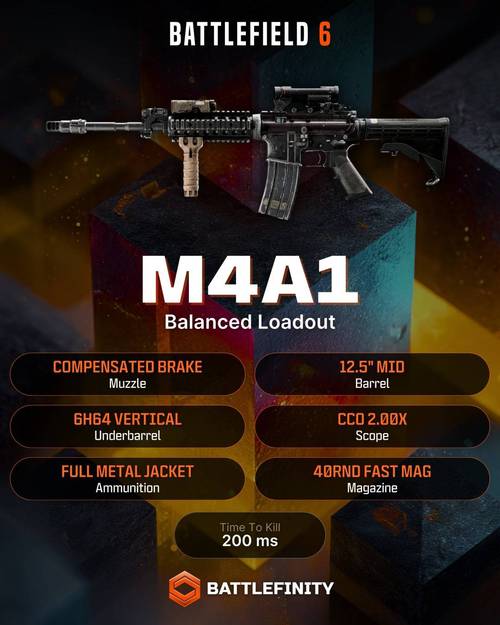 SOB军旅DLC安卓：实用教程与技巧