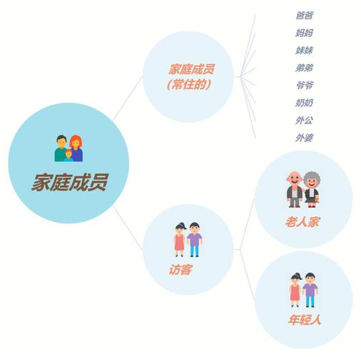 家人在家最新版本分析：绅士游戏中的进化与体验