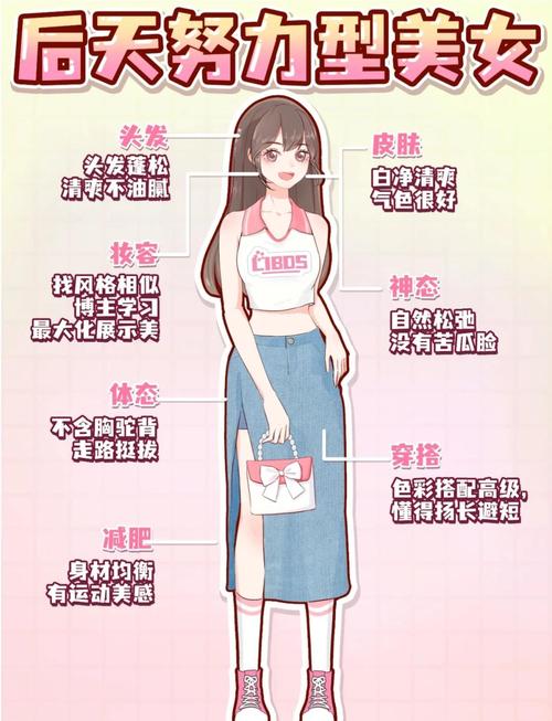 揭秘美女养成师官网：游戏设计与用户体验的深度分析