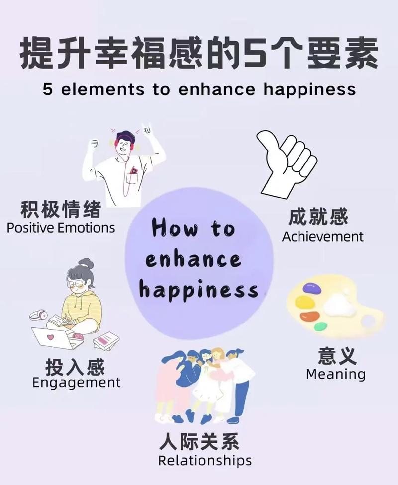 深入分析《爱与生活幸运老师》的游戏机制与用户体验