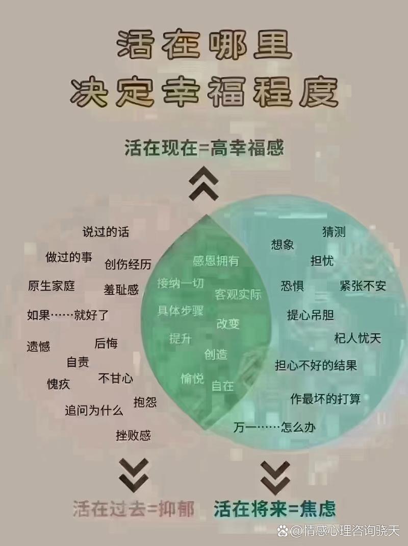 深入分析《爱与生活幸运老师》的游戏机制与用户体验