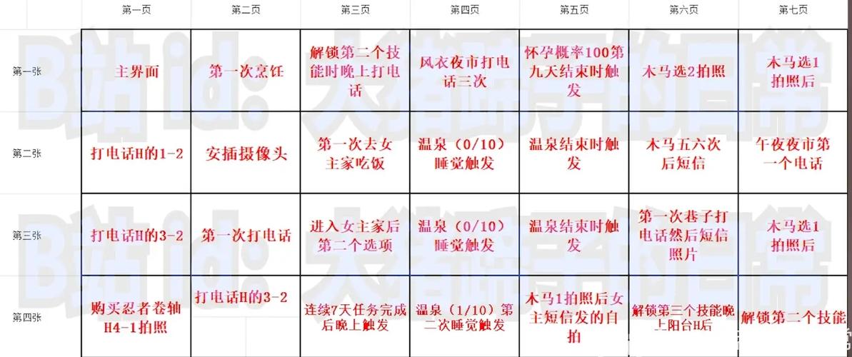 NTR狂热如何下载：深入解析与实用指南